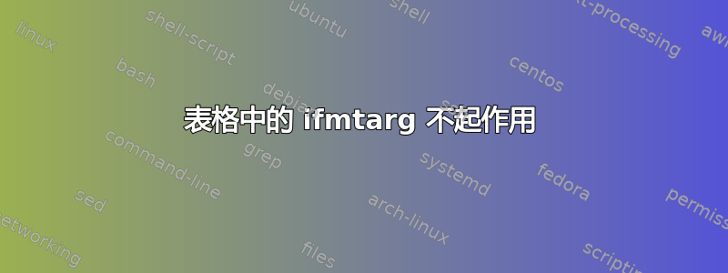 表格中的 ifmtarg 不起作用