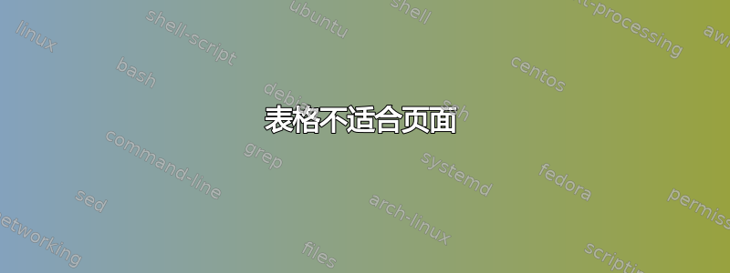 表格不适合页面