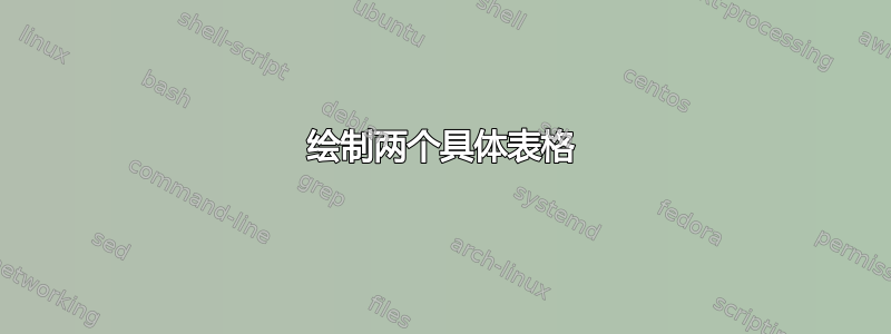 绘制两个具体表格