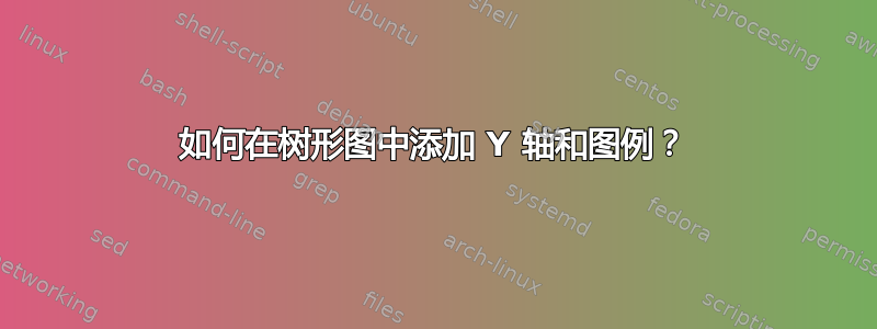 如何在树形图中添加 Y 轴和图例？