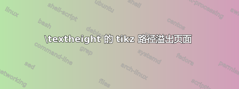 \textheight 的 tikz 路径溢出页面