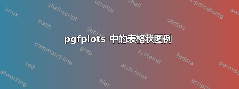 pgfplots 中的表格状图例