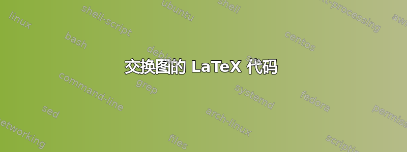 交换图的 LaTeX 代码