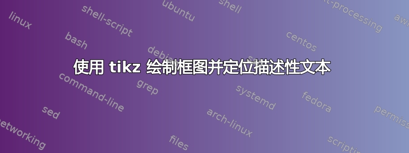 使用 tikz 绘制框图并定位描述性文本