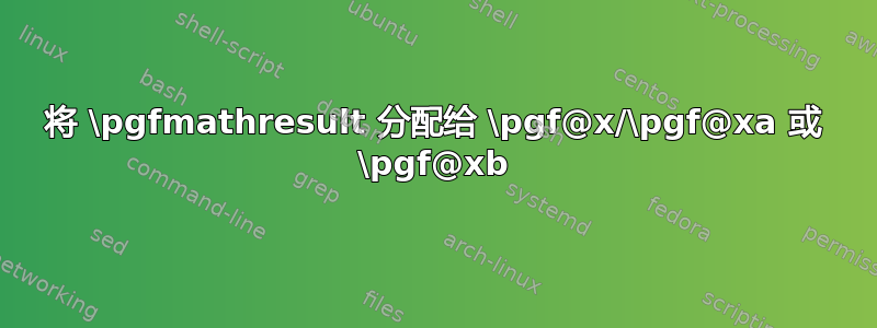 将 \pgfmathresult 分配给 \pgf@x/\pgf@xa 或 \pgf@xb