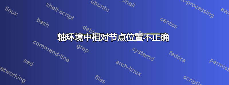 轴环境中相对节点位置不正确