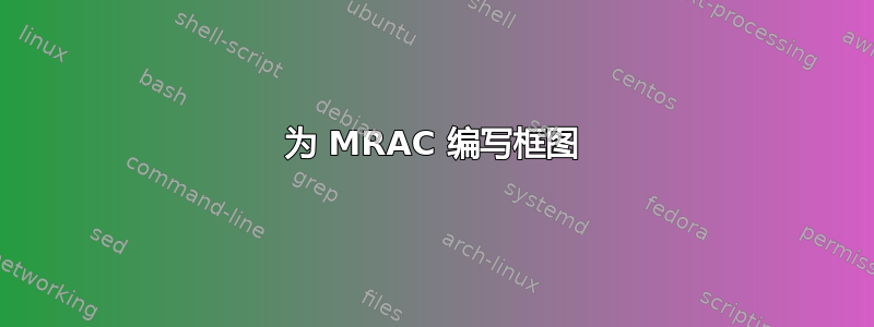 为 MRAC 编写框图