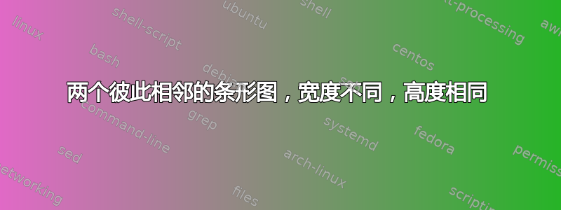 两个彼此相邻的条形图，宽度不同，高度相同