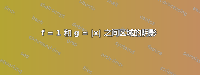 f = 1 和 g = |x| 之间区域的阴影