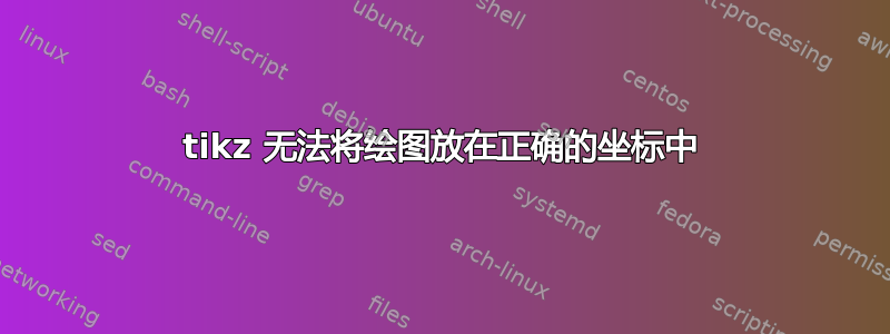 tikz 无法将绘图放在正确的坐标中