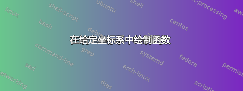 在给定坐标系中绘制函数