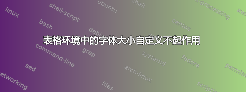 表格环境中的字体大小自定义不起作用