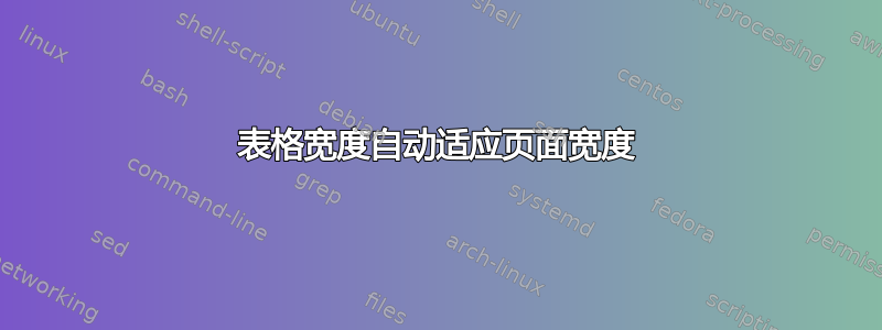 表格宽度自动适应页面宽度