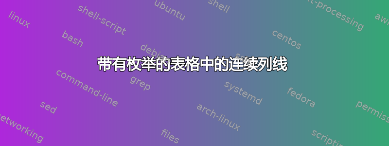 带有枚举的表格中的连续列线