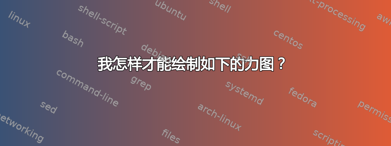 我怎样才能绘制如下的力图？