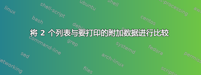 将 2 个列表与要打印的附加数据进行比较