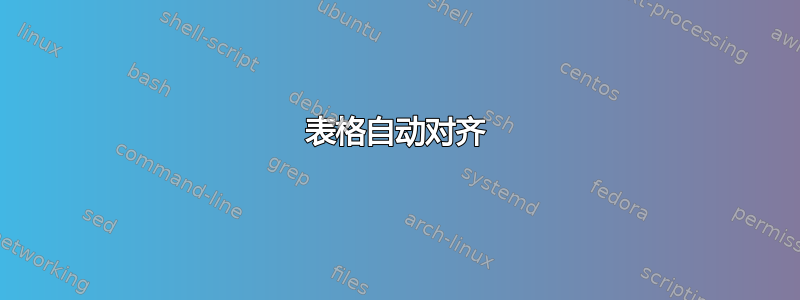 表格自动对齐