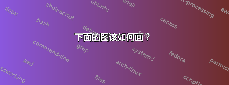 下面的图该如何画？