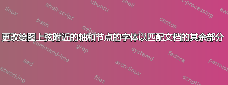 更改绘图上弦附近的轴和节点的字体以匹配文档的其余部分