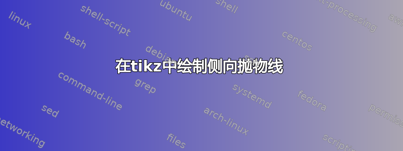 在tikz中绘制侧向抛物线