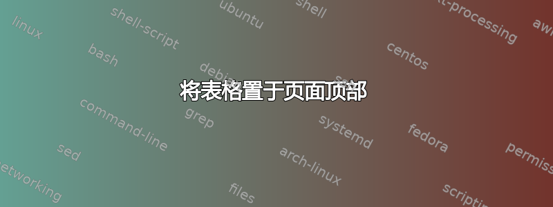 将表格置于页面顶部