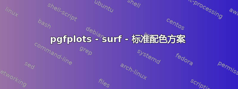 pgfplots - surf - 标准配色方案