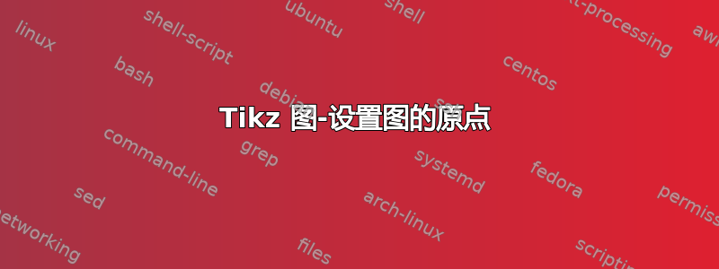 Tikz 图-设置图的原点