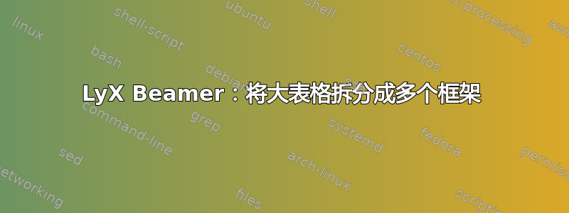 LyX Beamer：将大表格拆分成多个框架