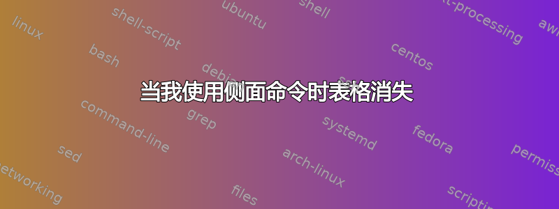 当我使用侧面命令时表格消失