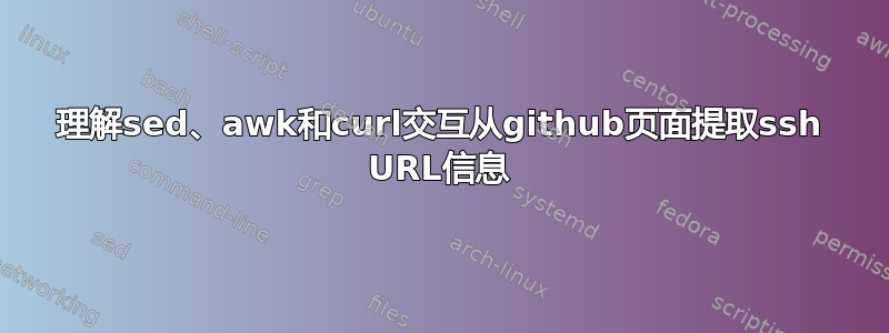 理解sed、awk和curl交互从github页面提取ssh URL信息