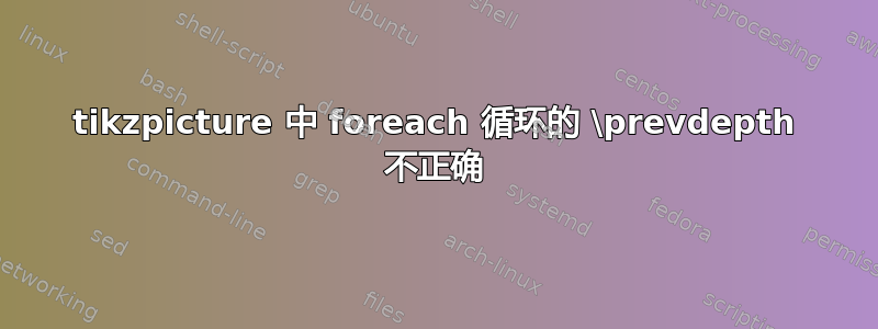 tikzpicture 中 foreach 循环的 \prevdepth 不正确