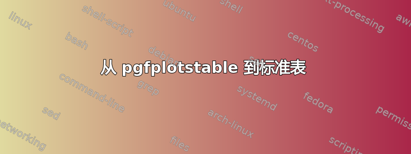 从 pgfplotstable 到标准表