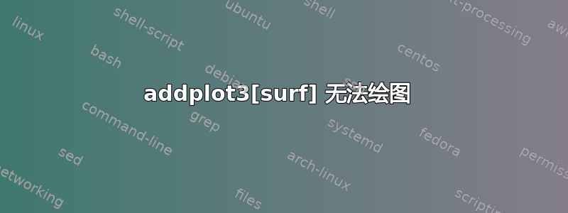 addplot3[surf] 无法绘图 