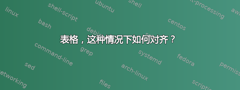 表格，这种情况下如何对齐？