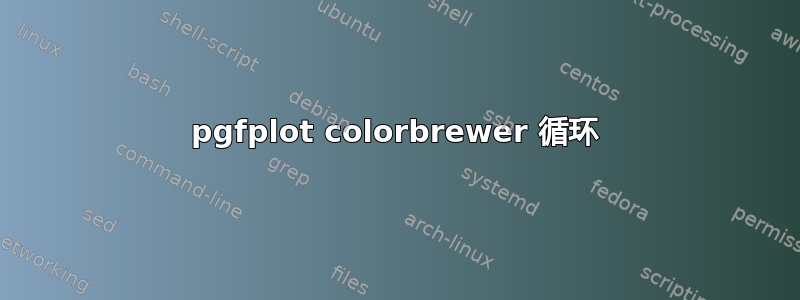 pgfplot colorbrewer 循环