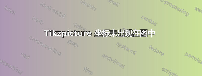 Tikzpicture 坐标未出现在图中