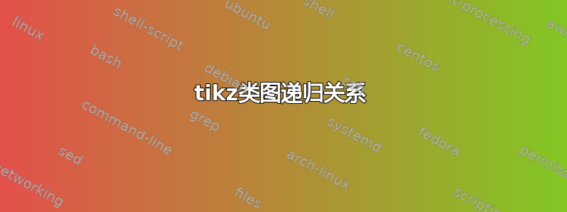 tikz类图递归关系