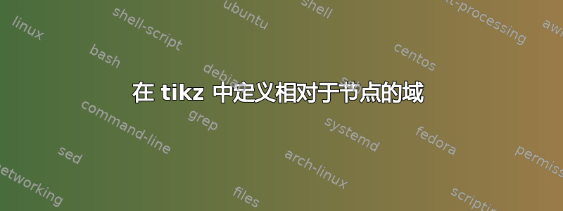 在 tikz 中定义相对于节点的域