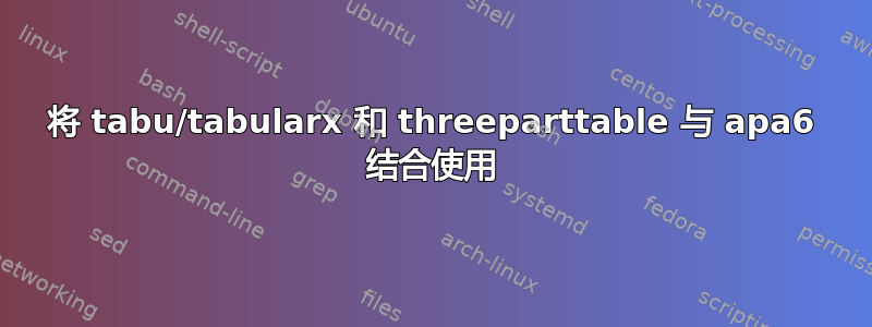 将 tabu/tabularx 和 threeparttable 与 apa6 结合使用