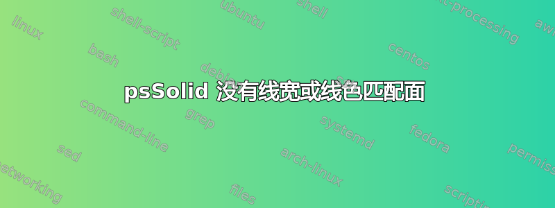 psSolid 没有线宽或线色匹配面