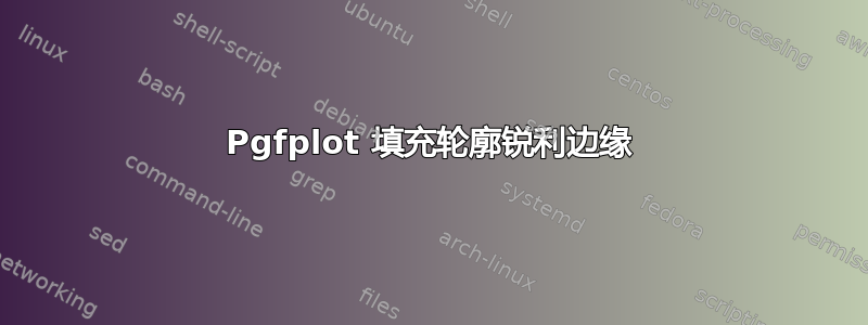 Pgfplot 填充轮廓锐利边缘