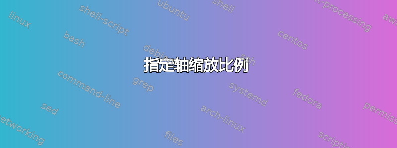 指定轴缩放比例