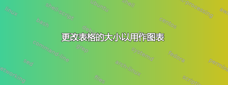 更改表格的大小以用作图表