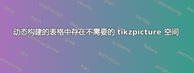 动态构建的表格中存在不需要的 tikzpicture 空间