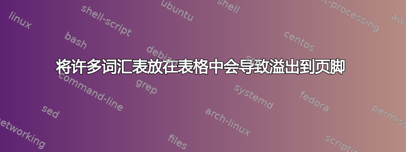 将许多词汇表放在表格中会导致溢出到页脚