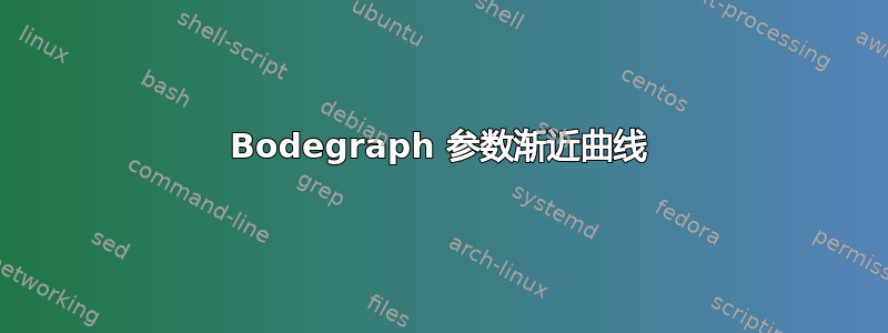 Bodegraph 参数渐近曲线