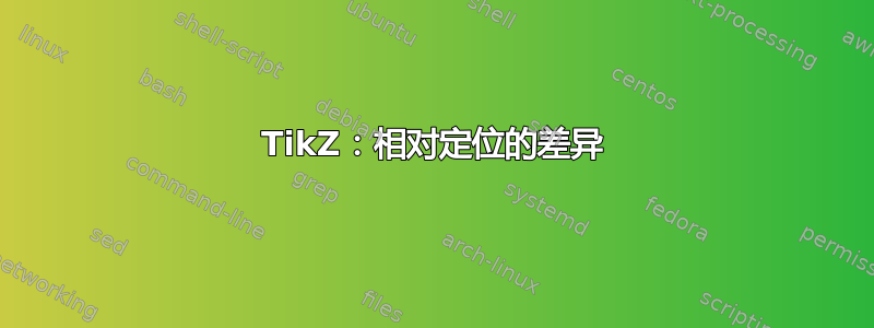 TikZ：相对定位的差异