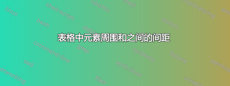 表格中元素周围和之间的间距