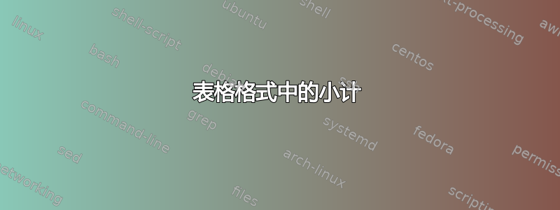 表格格式中的小计