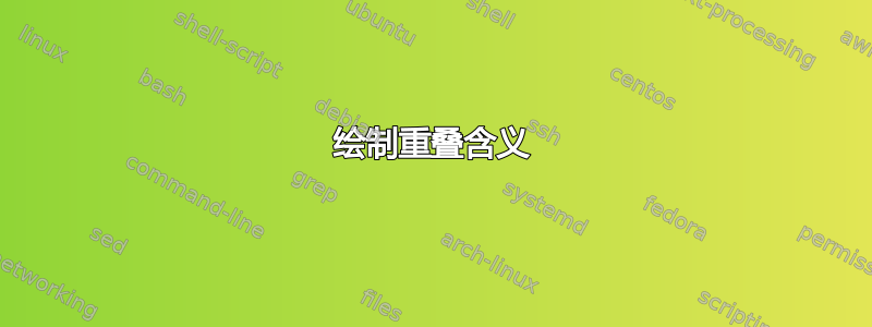 绘制重叠含义